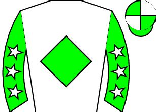 fairview horse racing today|Racecard .